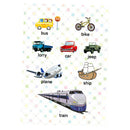Planet &Transport~Kindergarten Classrooms Early Learning Educational Poster