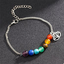 7 Chakra Colorful Beads Bracelet Lotus Pendant Energy Yoga Ankle Chain Jewelry3C