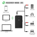 Smart Bluetooth 5.0 Transmitter Receiver 2In1 Adapter TV Audio PC C4D1 K1H5