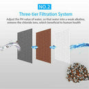 Water Filter In Line Faucet Shower Head Batch Kitchen Softener Purifier Chlorine