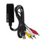 Cable Converter Cable HDMI To All In A RCA