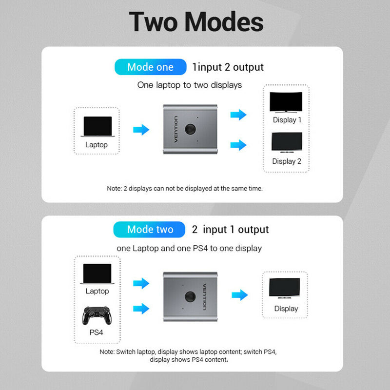 Vention AFUHO Dual Ways HDMI Switcher Adapter HDMI Video Switch Converter