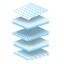 15pcs Incontinence Protection Underpads Overnight Large for Women The Elderly