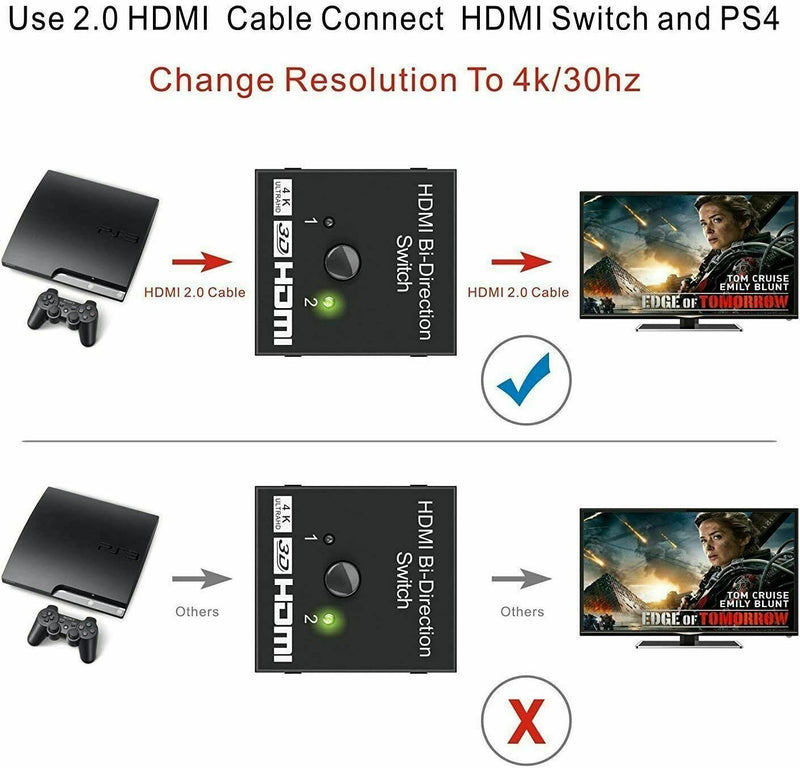 2x1 1x2 In Out UHD 4K Bi Direction HDMI 2.0 Switch Switcher Splitter Hub HDCP AU