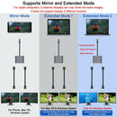 4 in 1 USB 3.1 Type C HUB Converter Dual 4K HDMI USB 3.0 PD Charge Adapter