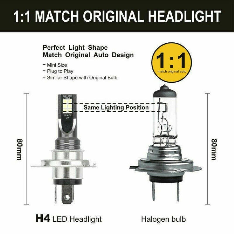 2X H3 LED Headlight Kits 110W 20000LM FOG Light Bulbs 6000K Driving DRL Lamps