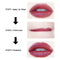 Handaiyan Shiny Lip Gloss Shimmer Lip Tint Matte To Glitter Liquid Lipstick U6Y1