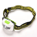 Mini Headlight LED Headlamp Head Torch Hiking Camping Waterproof Ultra Bright FT