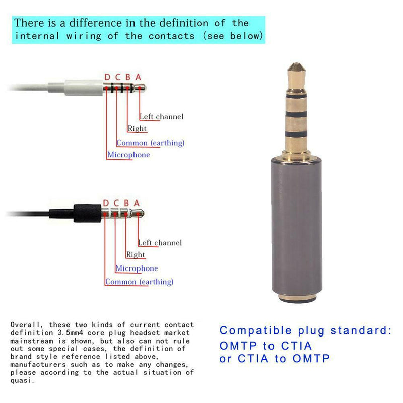 3.5mm Male to Female M/F Stereo Audio Plug CTIA to OMTP Headphone Adapter