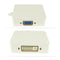 3 in 1 Mini DP Display Port to HDMI / DVI / VGA Display Port Cable Adapter