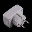 Blue LCD Volt Meter AC 80-300V For 110V 120V 220V 230V 240V EU Style Plug