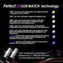 1 Pair Auto Car HID Xenon Headlight Lamp Light For H3 12000K 35W Bulbs
