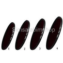 37mm Infrared Filter IR 720nm Wavelength Filter for Nikon Canon DSLR Cameras