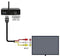 1080p HDMI Male S-video to 3 RCA AV Audio Cable Cord Adapter for TV HDTV DVD